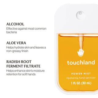 Touchland Citrus Grove Power Mist Hydrating Hand Sanitizer