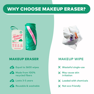PRO | 100% Recycled MakeUp Eraser