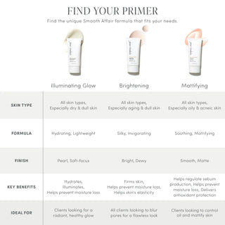 Jane Iredale Smooth Affair Mattifying Face Primer